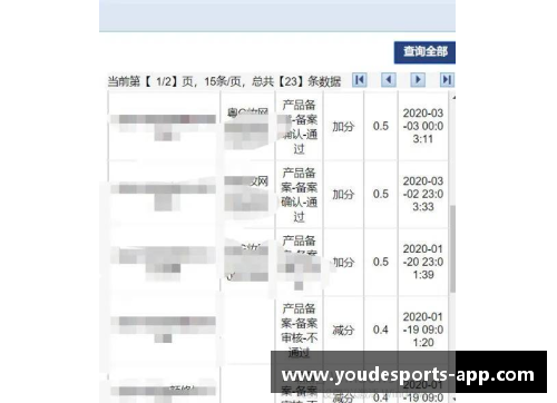 球员分级：打造完善的评级系统