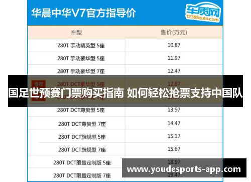 国足世预赛门票购买指南 如何轻松抢票支持中国队